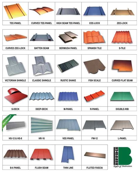 2 types of sheet metal roofing|different types of steel roofing.